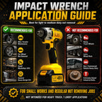 XLNT 2PCS Combo Kit Brushless Wrench & Angle Grinder – XT2COM133 XLNT