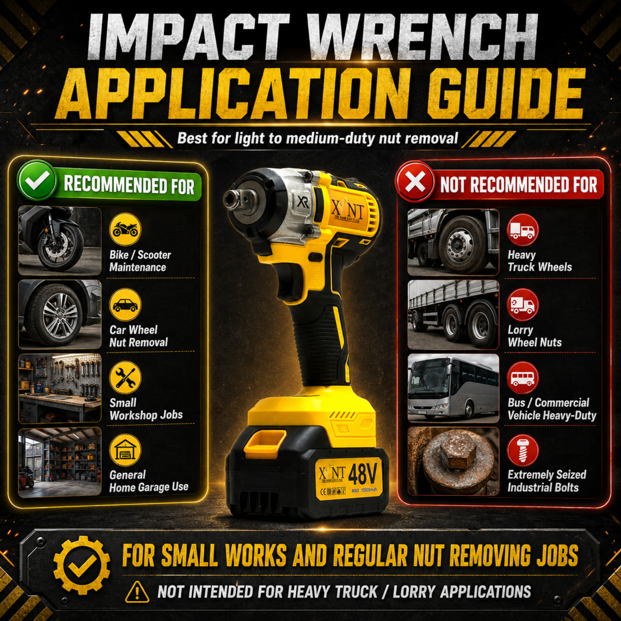XLNT 2PCS Combo Kit Brushless Wrench & Angle Grinder – XT2COM133