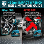 THOR 21V Brushless Cordless Impact Wrench THCIWK52 | 450Nm Torque, 4-in-1, 1/2" Drive, Dual 2Ah Battery, Socket Set, Drill Bits & BMC Case