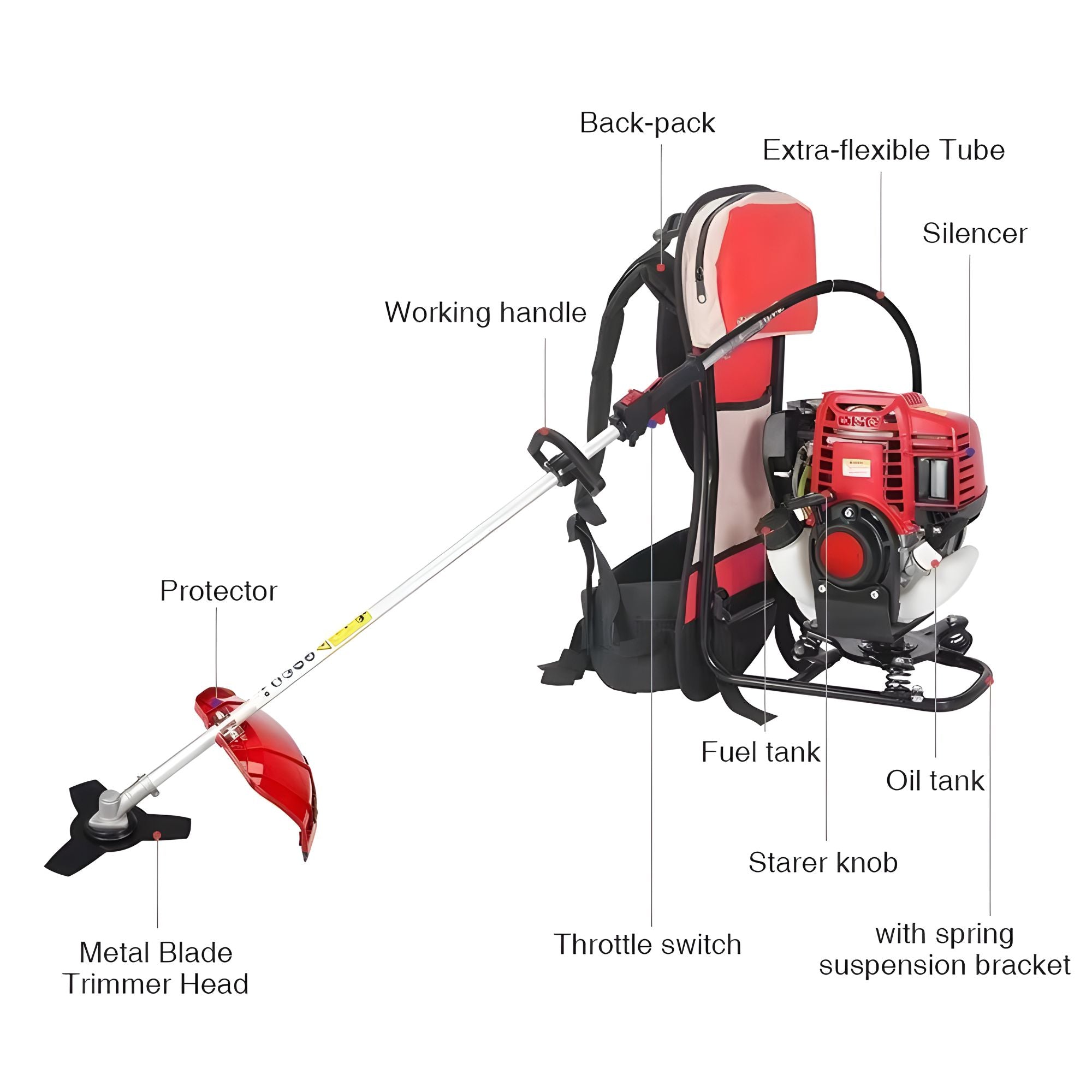XLNT Brush Cutter 52CC 2-Stroke – XTBCB 16