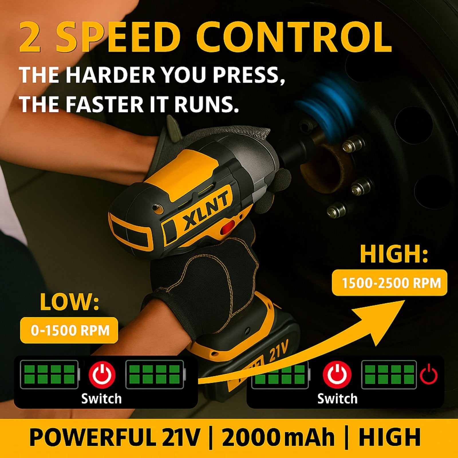 XLNT 21V Heavy Duty Impact Wrench 450Nm – XTCIW 128