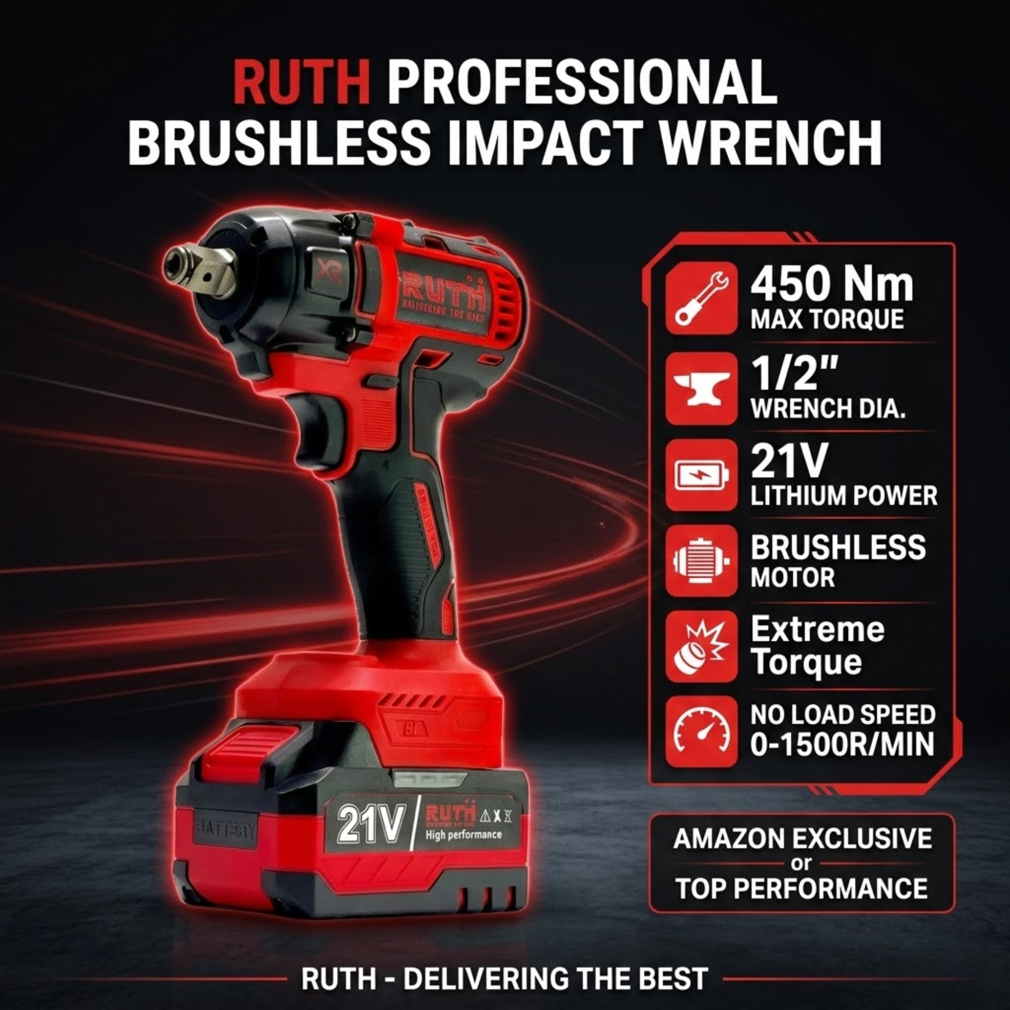 RUTH 4-in-1 Cordless Impact Wrench/Driver Drill - RTCIWK 1