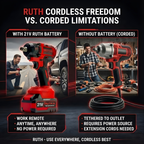 RUTH 4-in-1 Cordless Impact Wrench/Driver Drill - RTCIWK 1