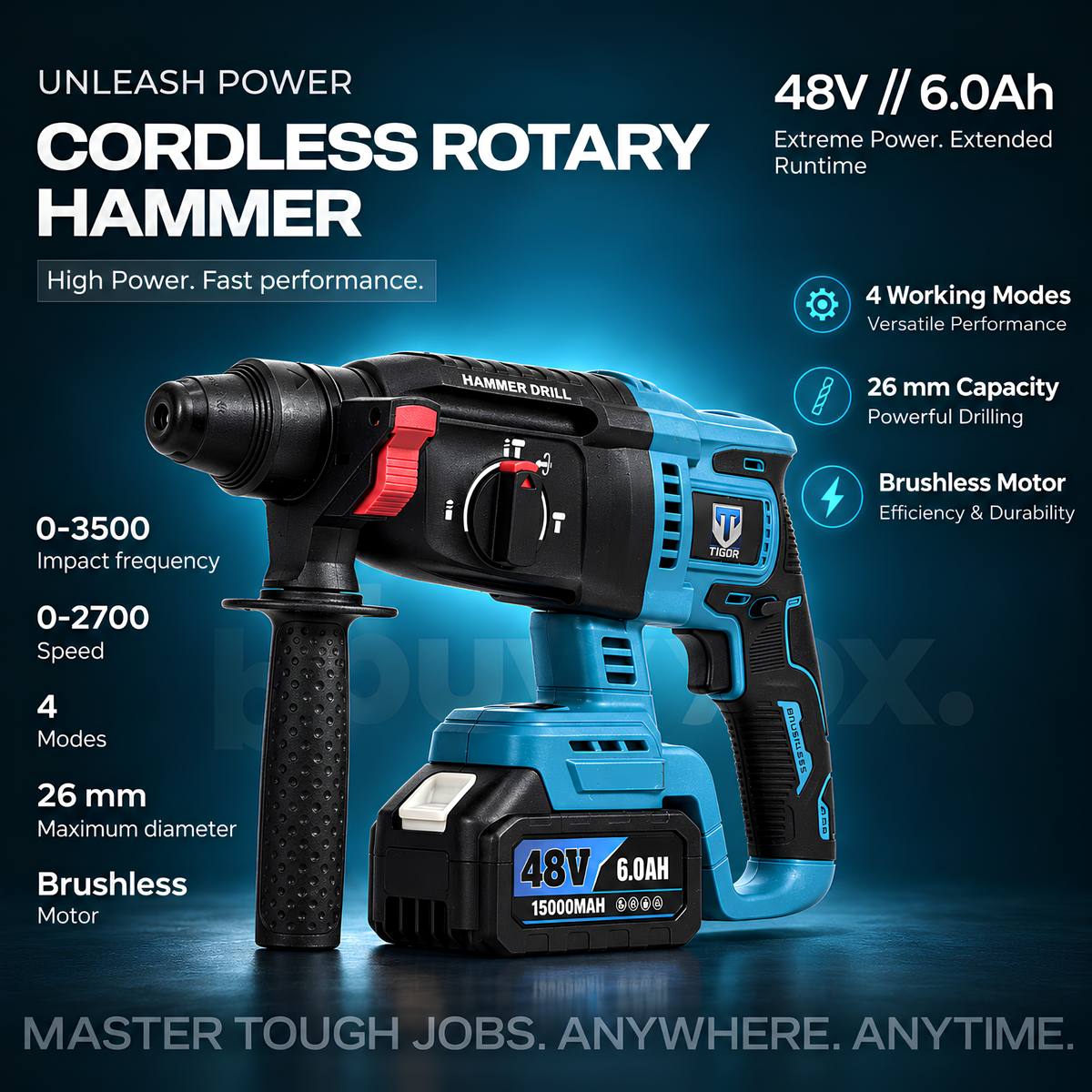 THOR 21V Cordless Rotary Hammer, THCRH81226