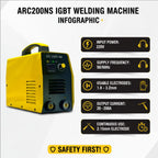 XLNT ARC Welding Machine 200AMP – ARC200NS XLNT