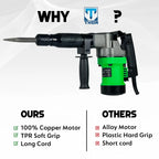 THOR 5KG Demolition Hammer THDH37 - 2000W Electric Breaker for Concrete Breaking & Demolition THOR