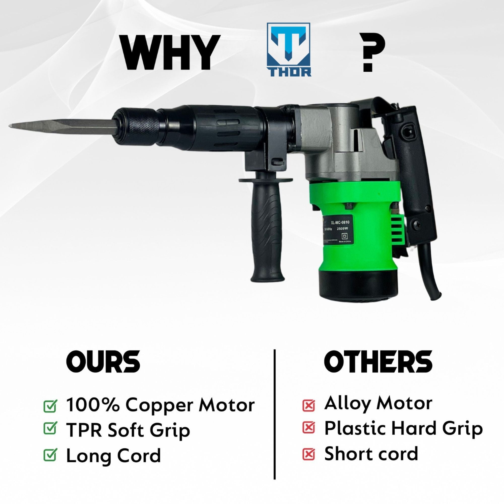 THOR 5KG Demolition Hammer THDH37 - 2000W Electric Breaker for Concrete Breaking & Demolition