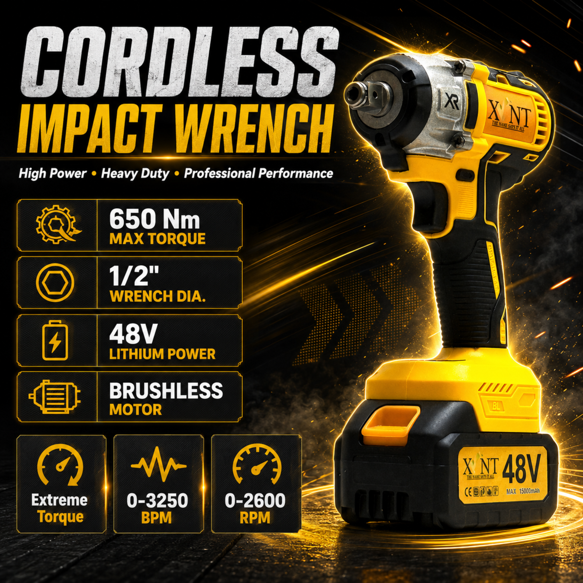XLNT 2PCS Combo Kit Brushless Wrench & Angle Grinder – XT2COM133