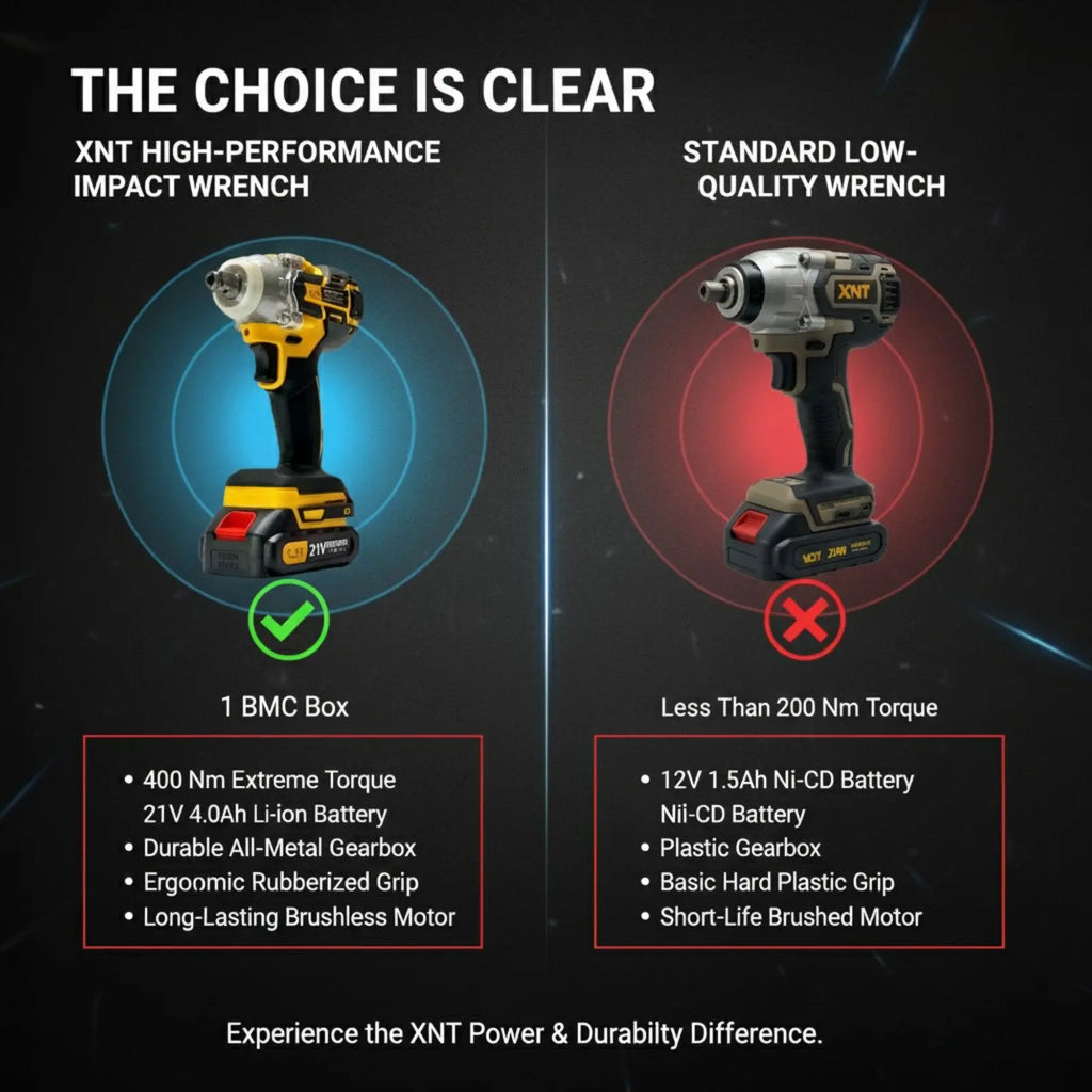 XLNT 21V Heavy Duty Impact Wrench 450Nm – XTCIW 128 XLNT