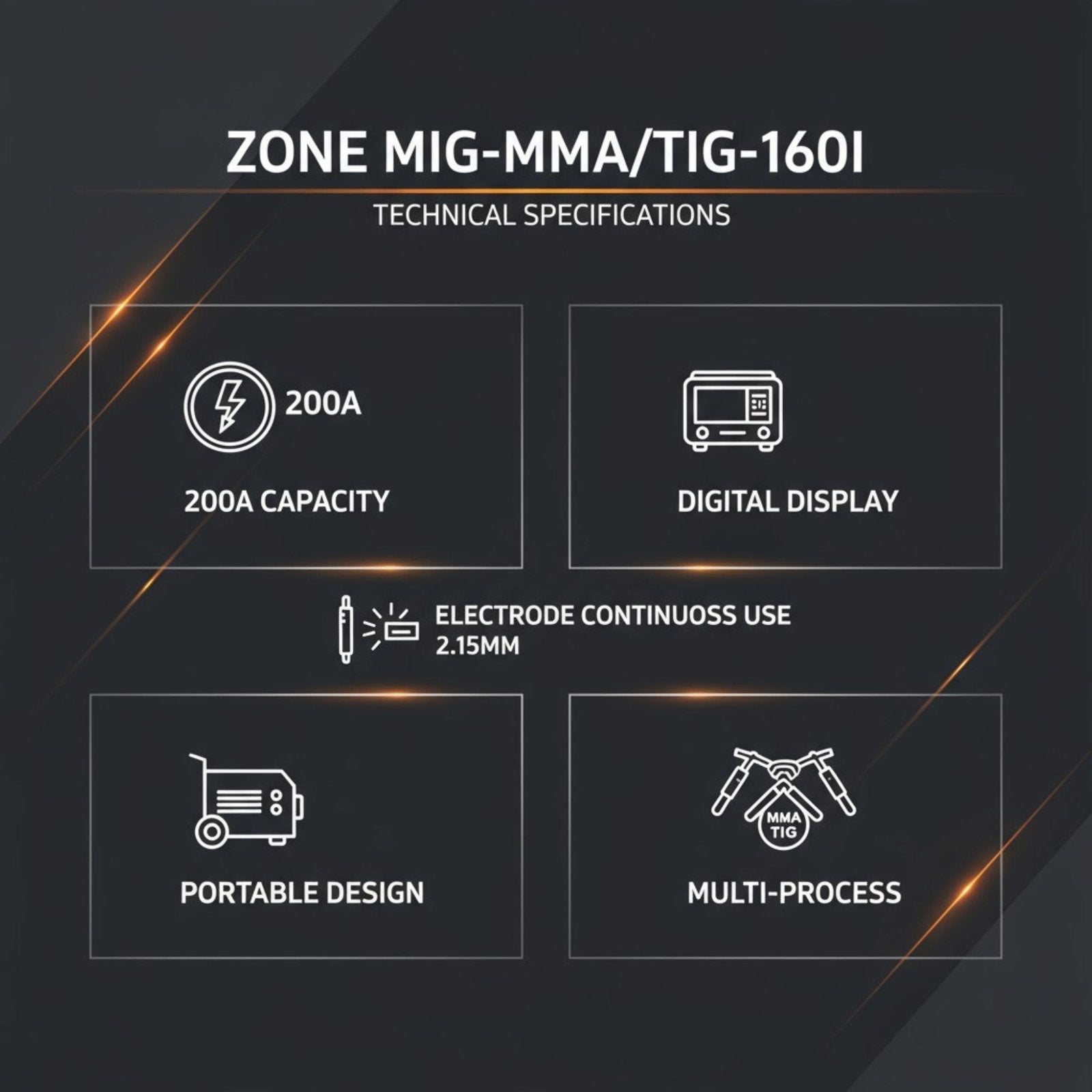 XLNT MIG/MMA/TIG Welding Machine 160A – MIG/MMA/TIG160A
