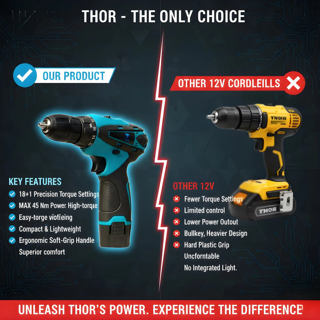 THOR 12V Cordless Drill Kit – THCDK27 THOR