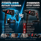 THOR 48V Cordless Rotary Hammer, THCRH81226