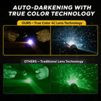XLNT Auto Darkening Welding Helmet – XTWH-171