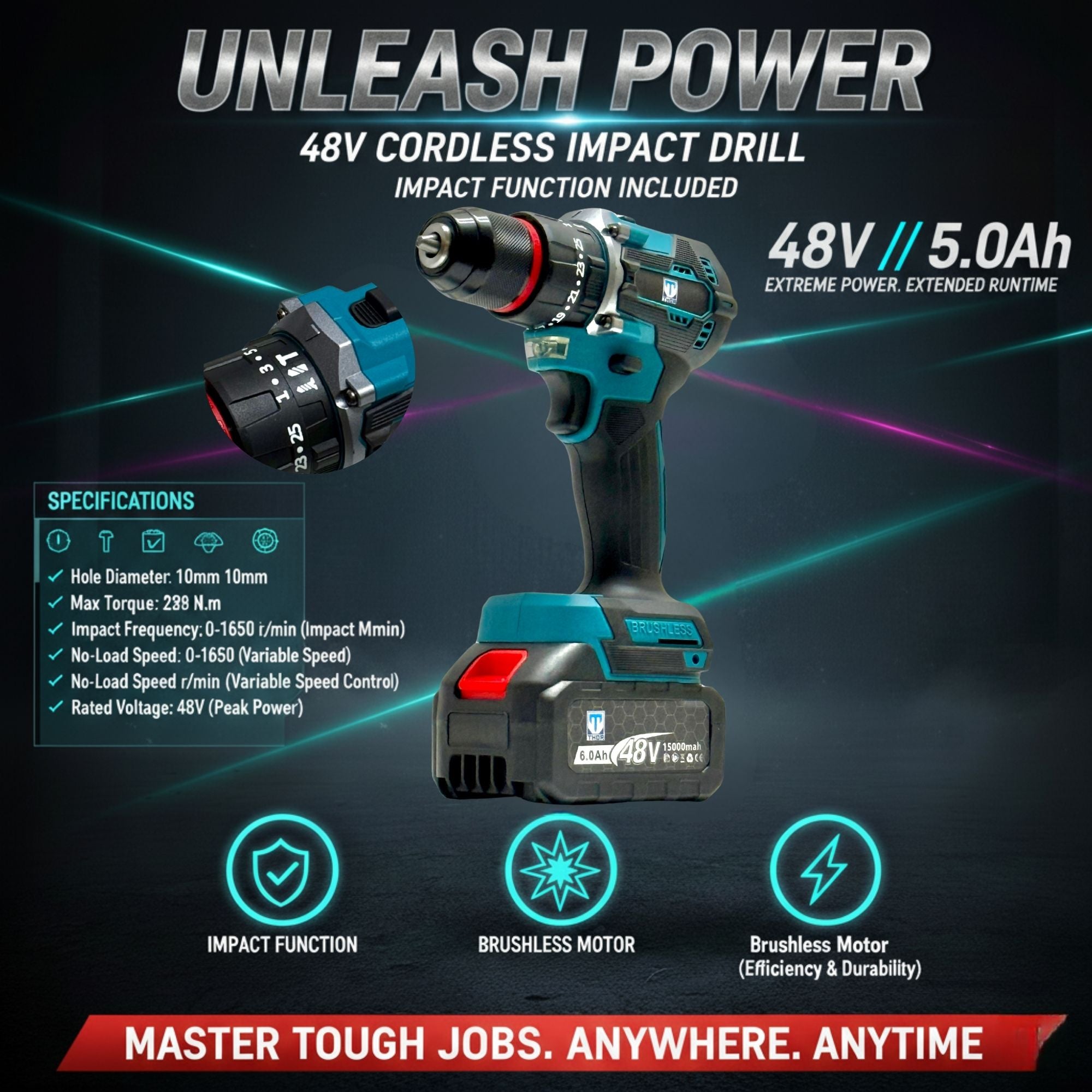 THOR THCOM184 48V Brushless Cordless 4-Piece Power Tool Combo Kit | Hammer Drill + Impact Wrench + Angle Grinder + Drill Driver | 3x 5.0Ah Batteries + Fast Charger + Accessories + BMC Case