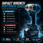 THOR 48V Cordless Impact Wrench & Angle Grinder Combo Kit with Brushless Motor, 2 Batteries, Fast Charger, Carry Case, TH2COM71 THOR