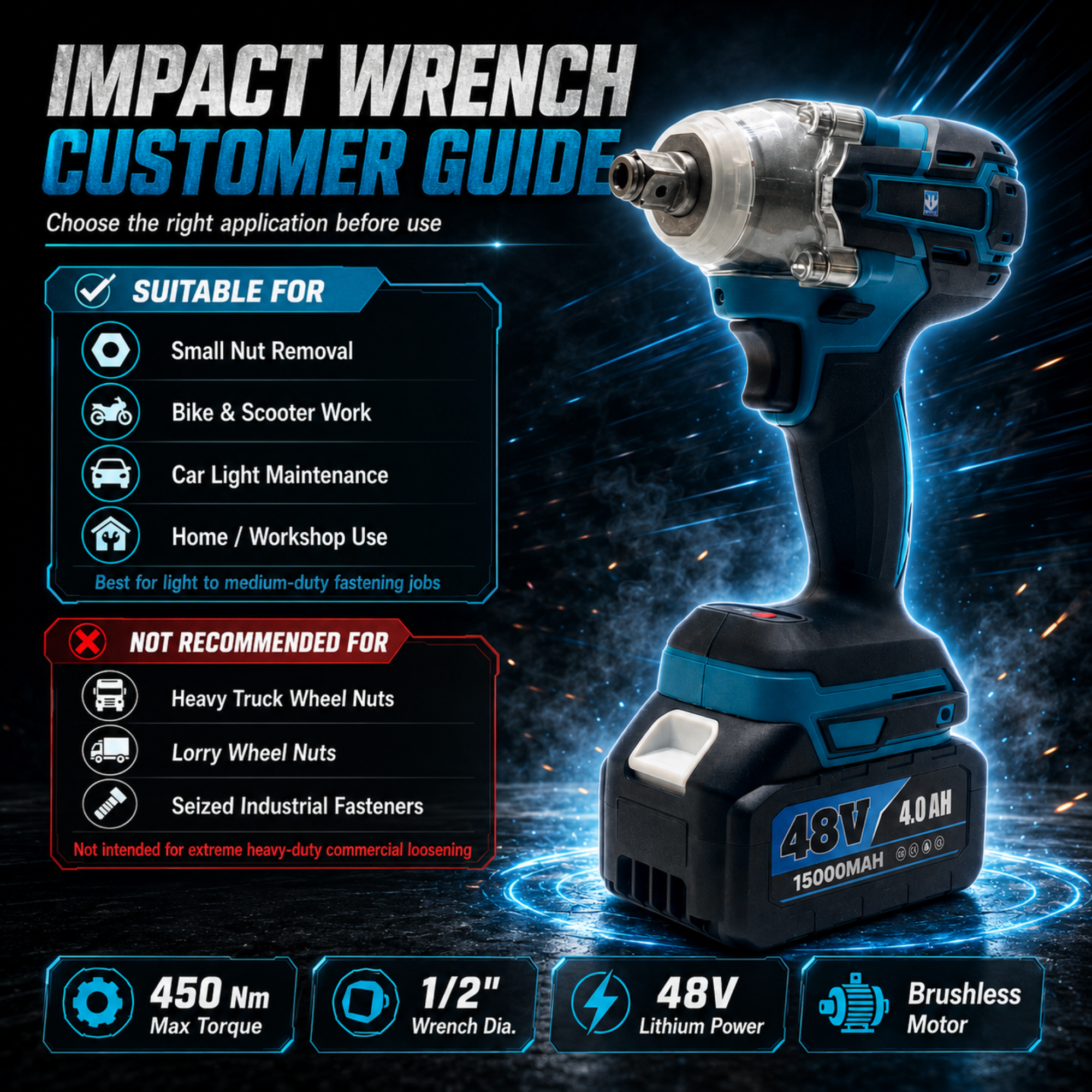 THOR 48V Cordless Impact Wrench & Angle Grinder Combo Kit with Brushless Motor, 2 Batteries, Fast Charger, Carry Case, TH2COM71