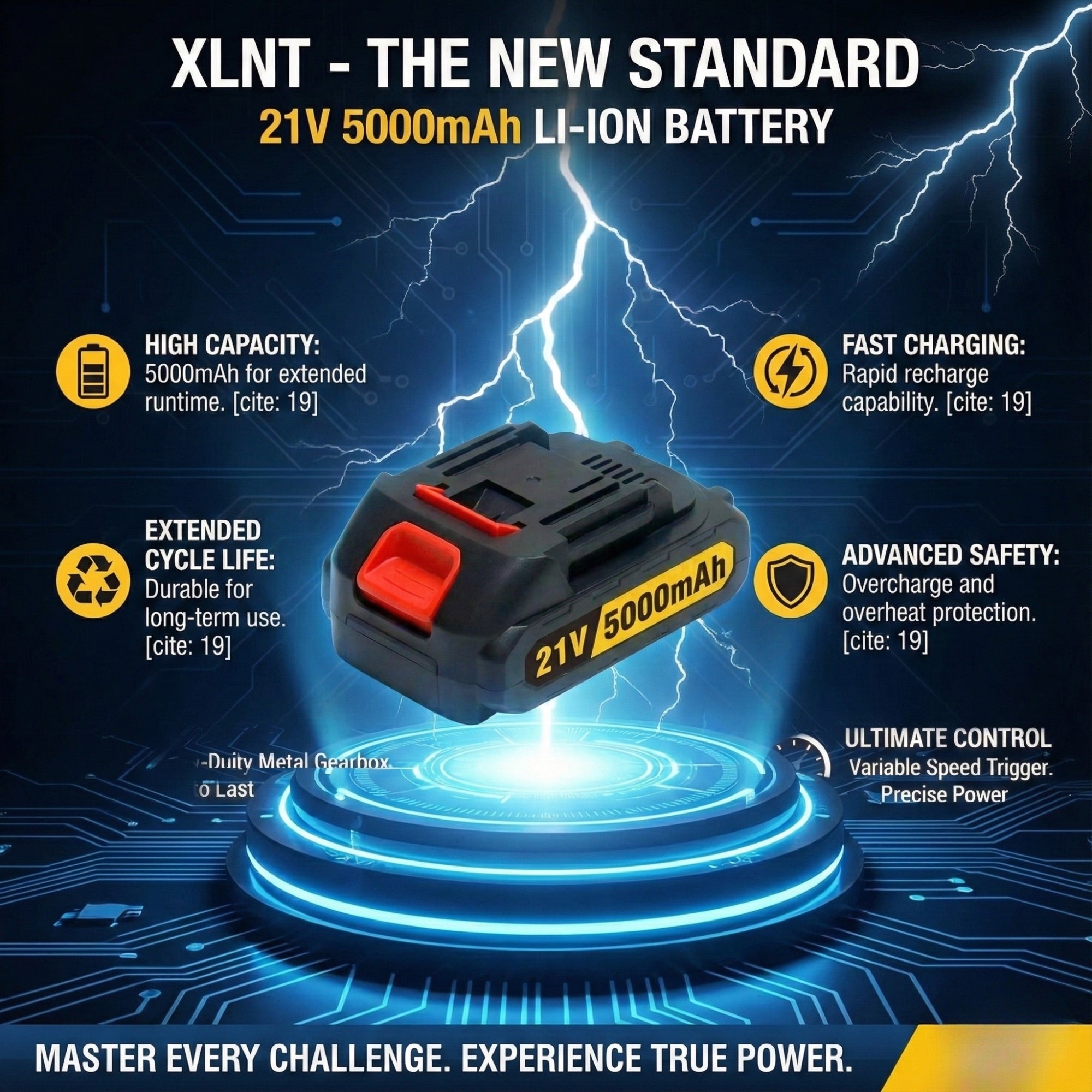 XLNT 21V Brushless Cordless Impact Wrench – XTCIWL136
