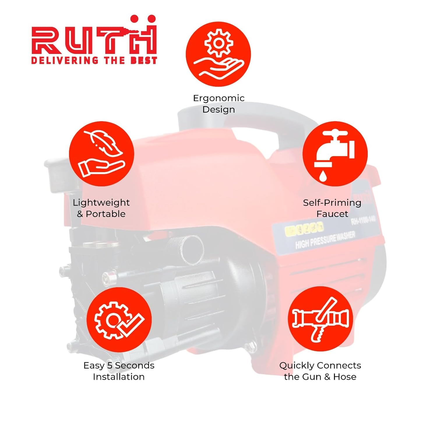 RUTH High Pressure Washer – RTHPW 7