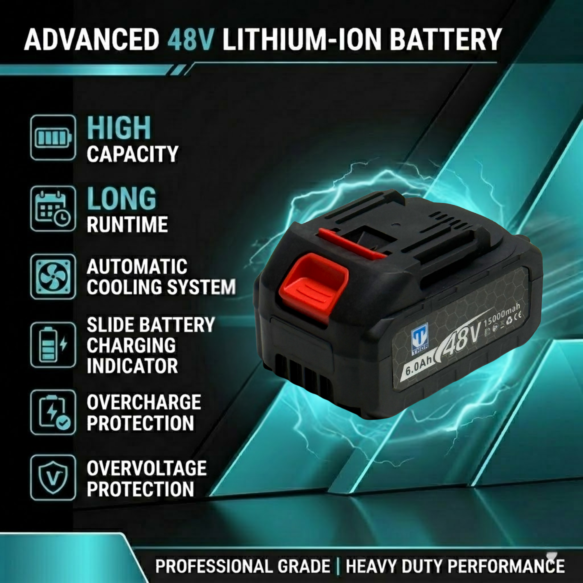 THOR 48V Brushless Cordless Impact Wrench THCIW54 | 850Nm Torque, 1/2" Drive, Dual 4Ah Battery, Socket Set & BMC Case