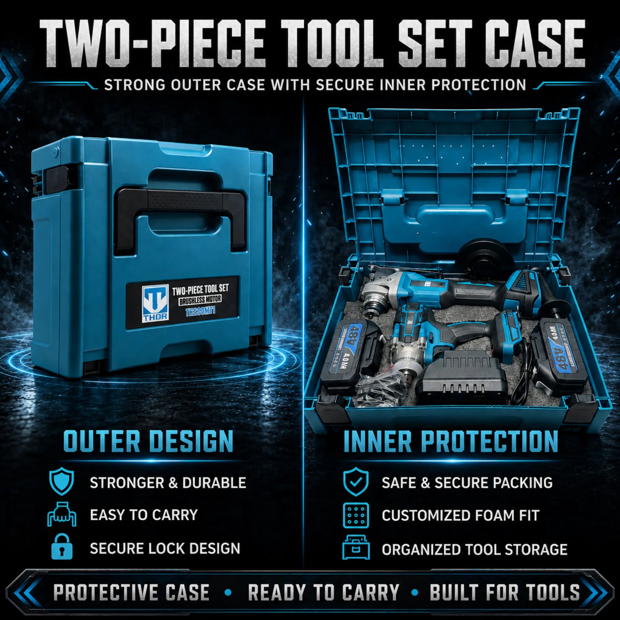 Cordless tool combo kit with 2 batteries fast charger and BMC case