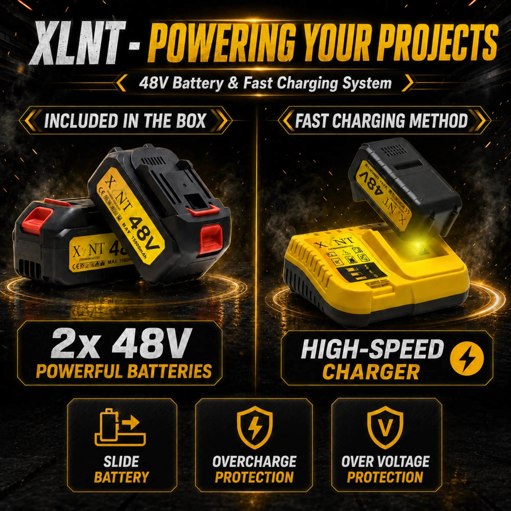 XLNT 2PCS Combo Kit Brushless Wrench & Angle Grinder – XT2COM133 XLNT