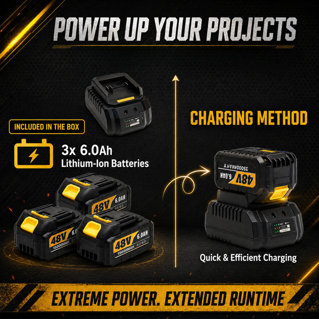 48V power tool combo kit with 3 batteries and fast charger
