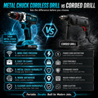 Cordless drill for wood plastic and light metal drilling
