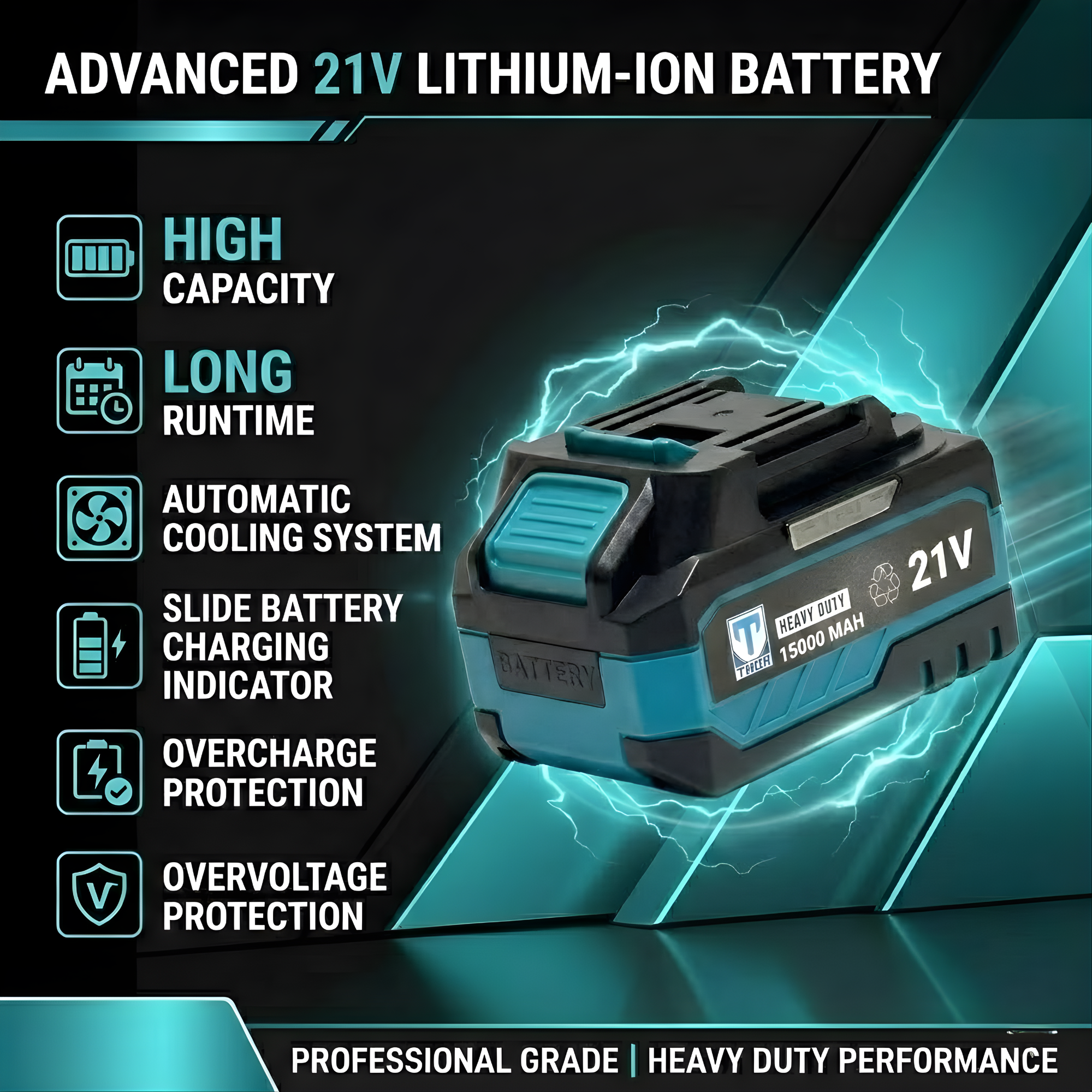 THOR 21V Brushless Cordless Impact Wrench THCIWK52 | 450Nm Torque, 4-in-1, 1/2" Drive, Dual 5Ah Battery, Socket Set, Drill Bits & BMC Case