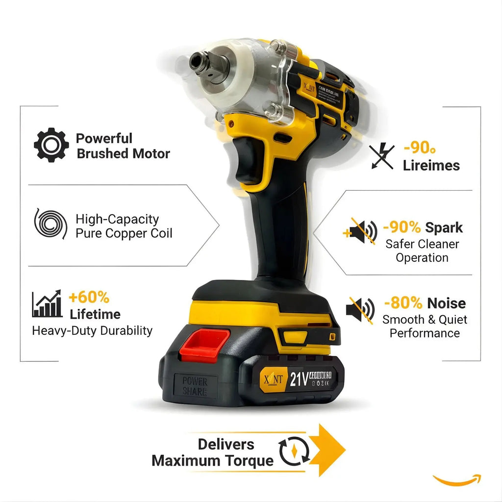 XLNT 21V Heavy Duty Impact Wrench 450Nm – XTCIW 128 XLNT