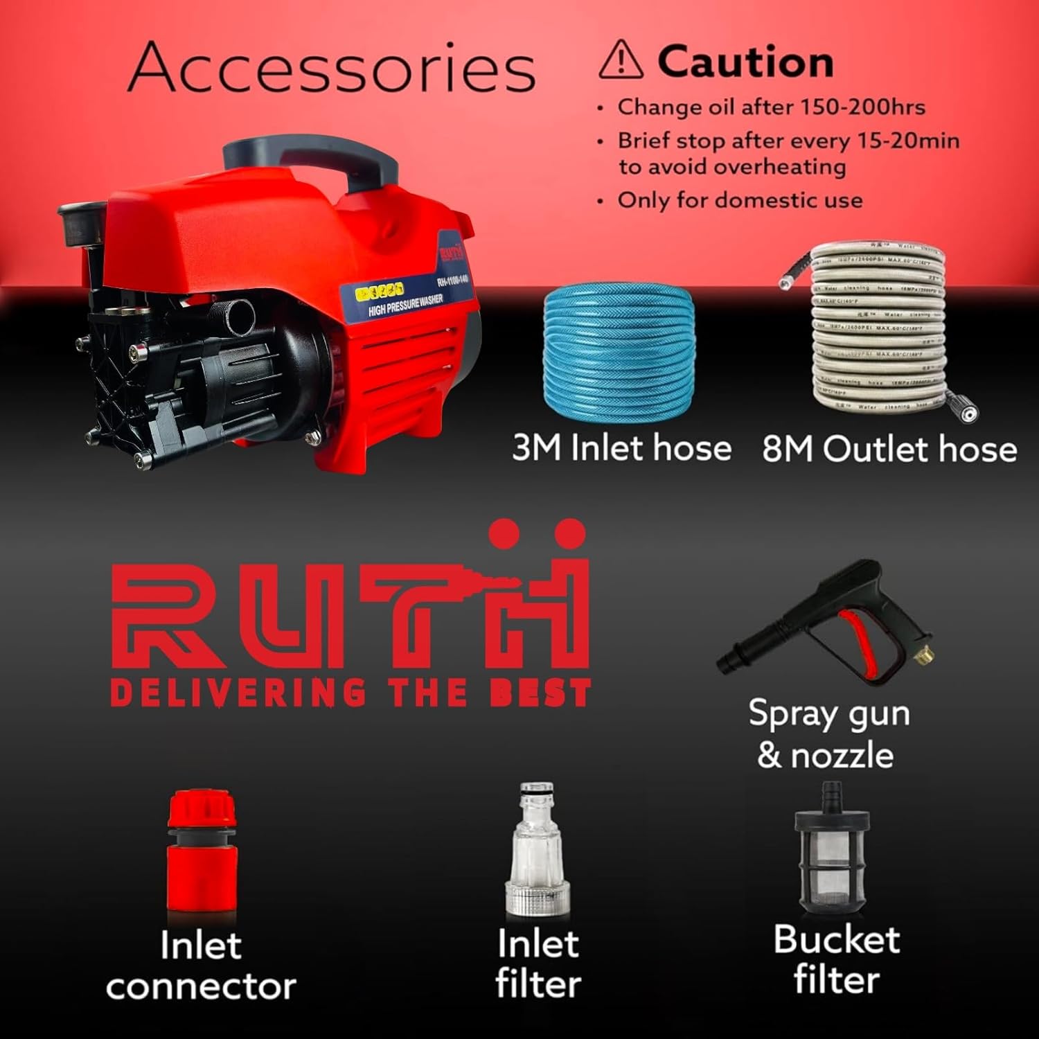 RUTH High Pressure Washer – RTHPW 7