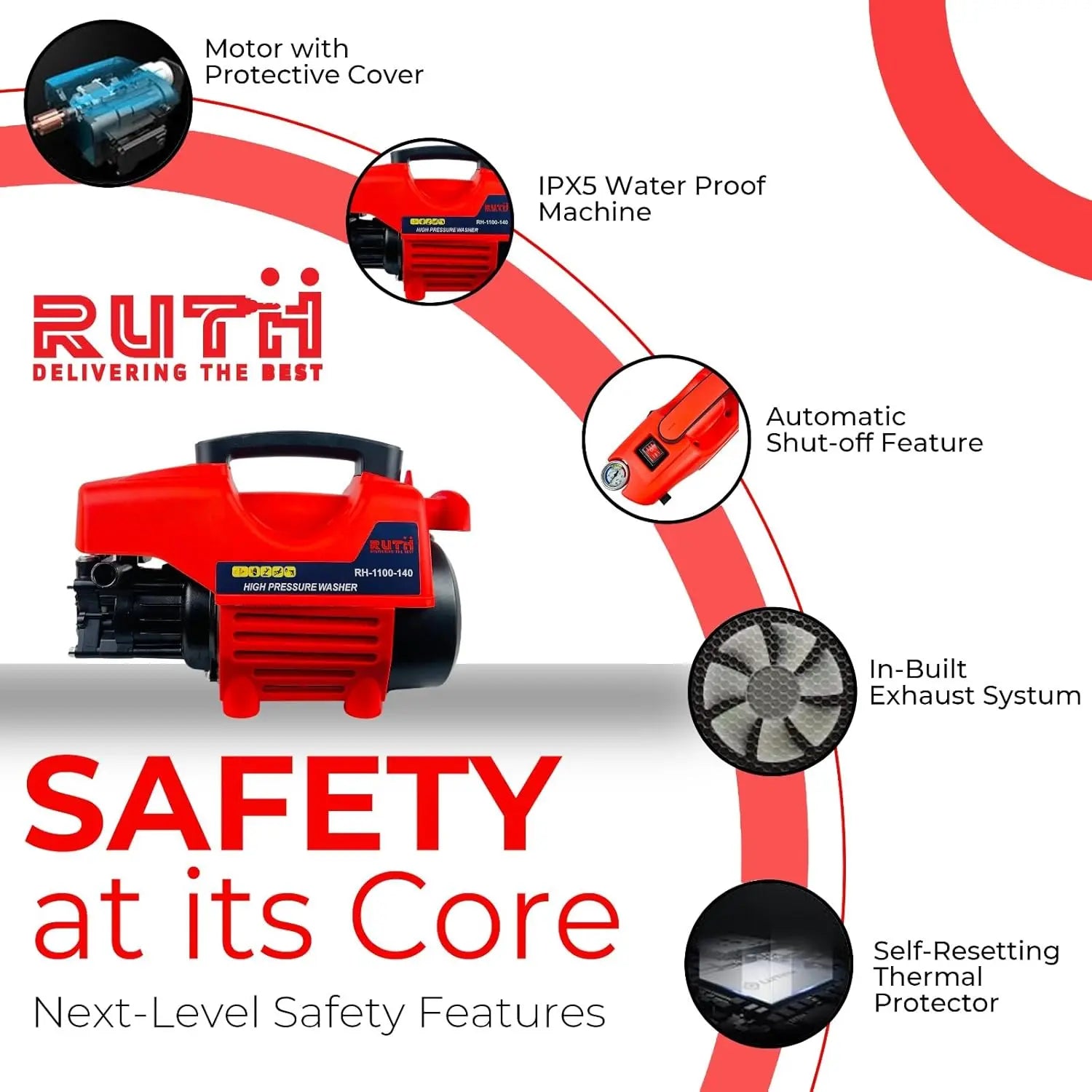 RUTH High Pressure Washer – RTHPW 7 RUTH