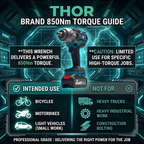 THOR 48V Brushless Cordless Impact Wrench THCIW54 | 850Nm Torque, 1/2" Drive, Dual 4Ah Battery, Socket Set & BMC Case