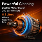 XLNT S5 High Pressure Washer Machine 2500W Motor – XTHPW 30 XLNT