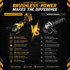 XLNT 2PCS Combo Kit Brushless Wrench & Angle Grinder – XT2COM133 XLNT