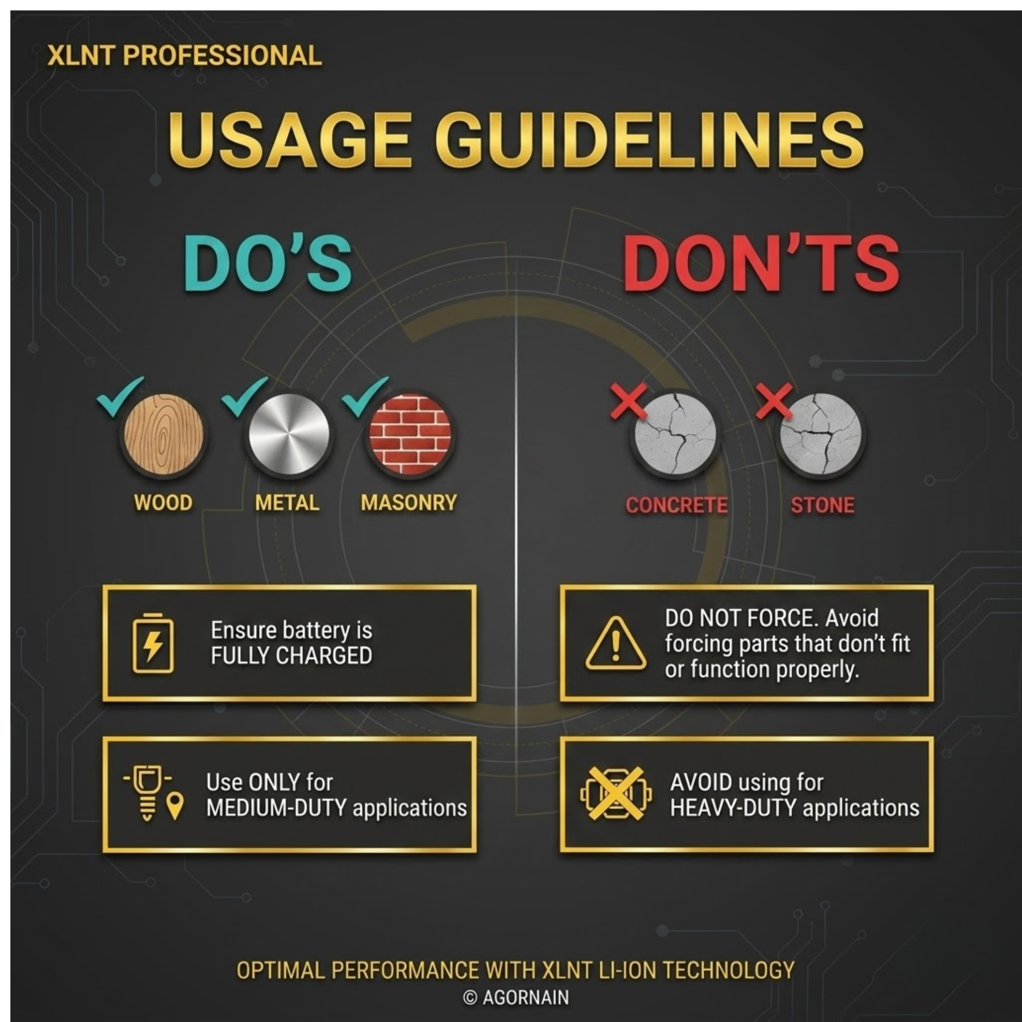 XLNT 21V Cordless Impact Drill Set | Brushless Motor | 220NM | 25+1 Torque | 2 Batteries 4000mAh- XTCIDK97