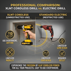 XLNT 21V Cordless Impact Drill Set | Brushless Motor | 220NM | 25+1 Torque | 2 Batteries 4000mAh- XTCIDK97