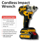 XLNT 21V Heavy Duty Impact Wrench 450Nm – XTCIW 128 XLNT
