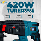 THOR 21V Cordless Rotary Hammer THCRH24226 - Battery Powered SDS Drill for Concrete & Masonry