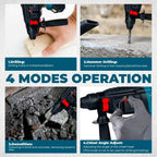 THOR 21V Cordless Rotary Hammer THCRH24226 - Battery Powered SDS Drill for Concrete & Masonry