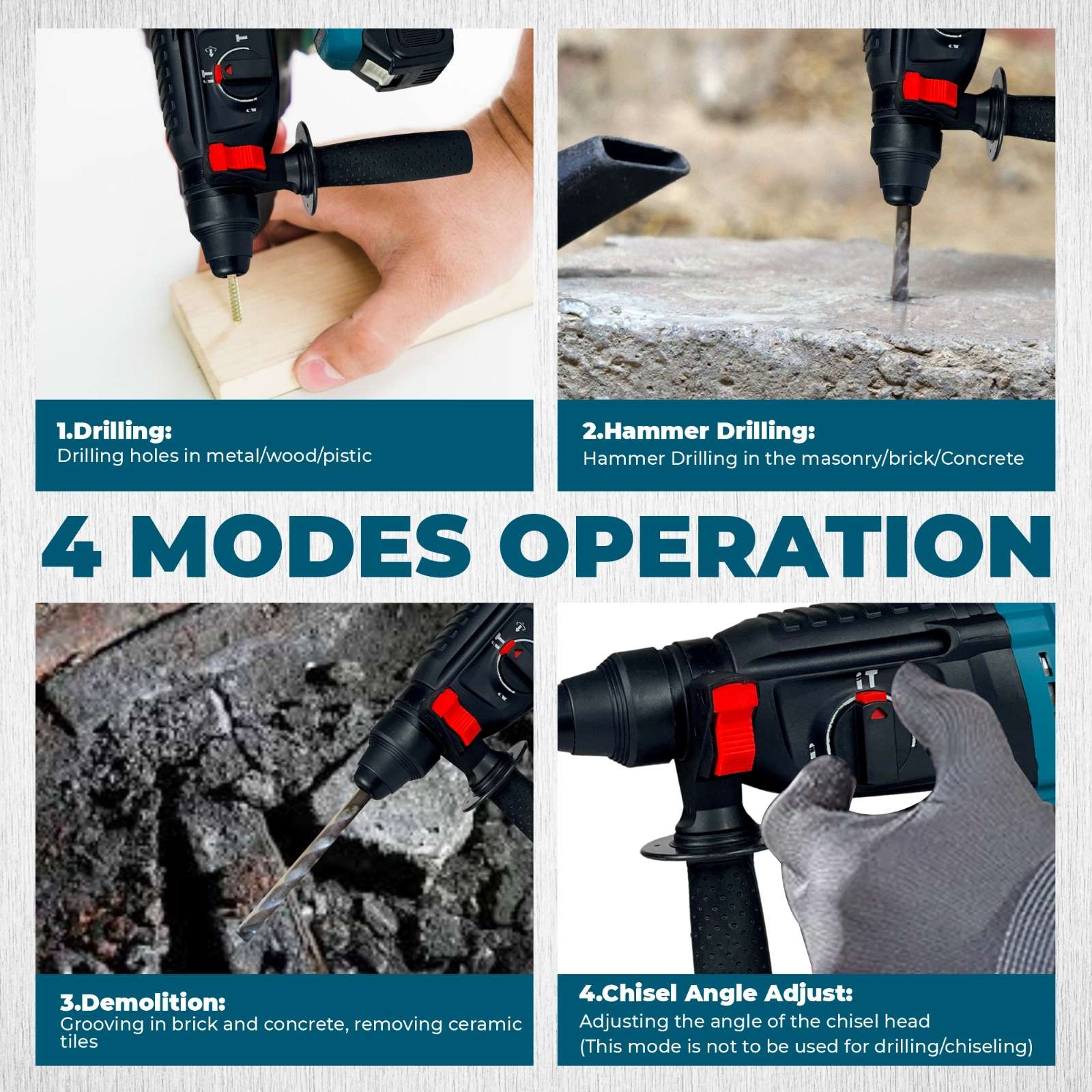 THOR 21V Cordless Rotary Hammer THCRH24226 - Battery Powered SDS Drill for Concrete & Masonry