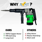 XLNT 5KG Electric Demolition Hammer XT 0810 - Compact Breaker for Controlled Demolition