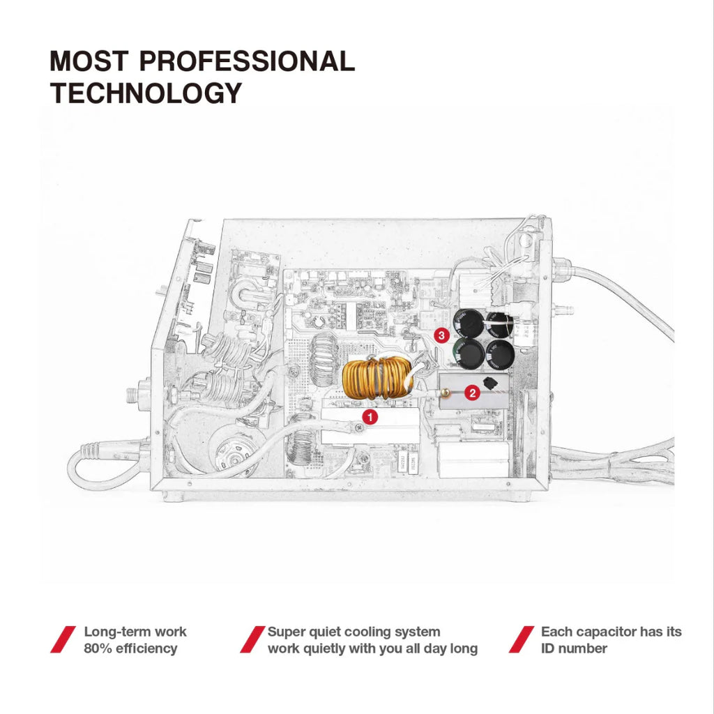 XLNT MMA Welding Machine 250A – MMA250 ANA