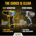 XLNT 18V Brushless Cordless Drill Machine XTCD7418 – High Torque Lithium-Ion Power Drill , Metal & Masonry