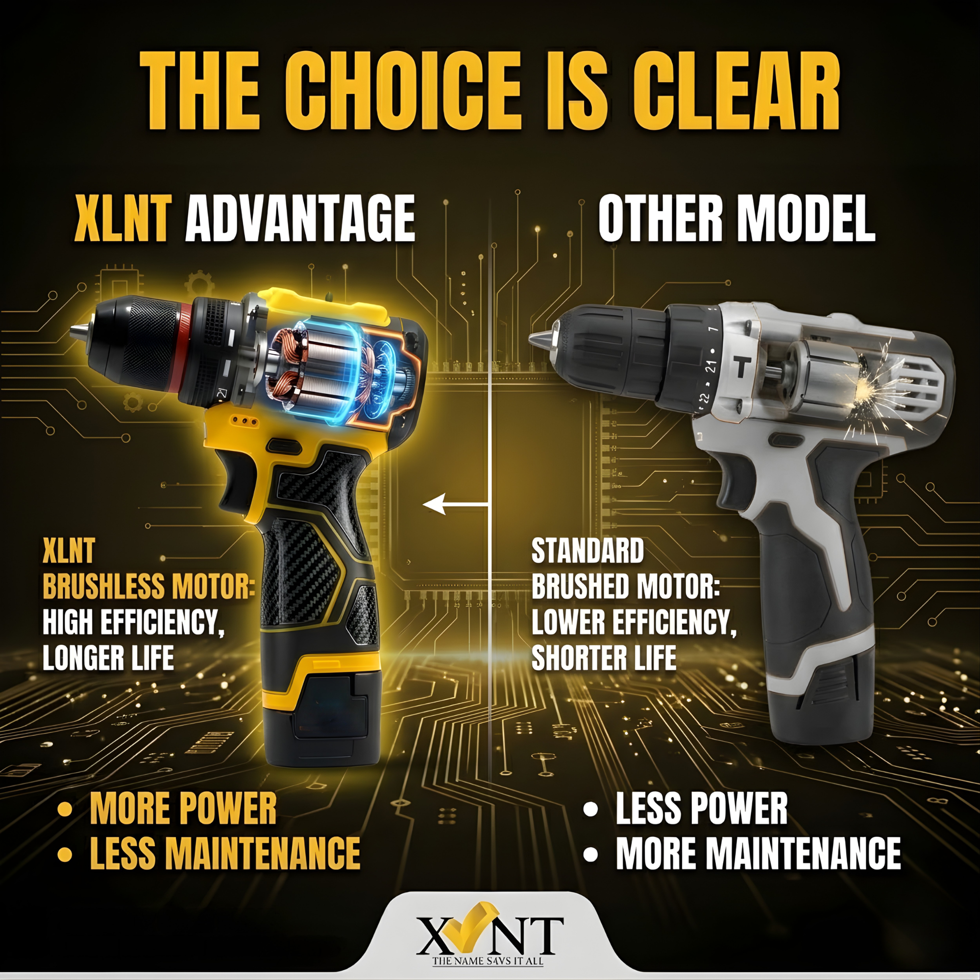 XLNT 18V Brushless Cordless Drill Machine XTCD7418 – High Torque Lithium-Ion Power Drill , Metal & Masonry