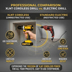 XLNT XTCIDK97 drill set with 60Nm torque