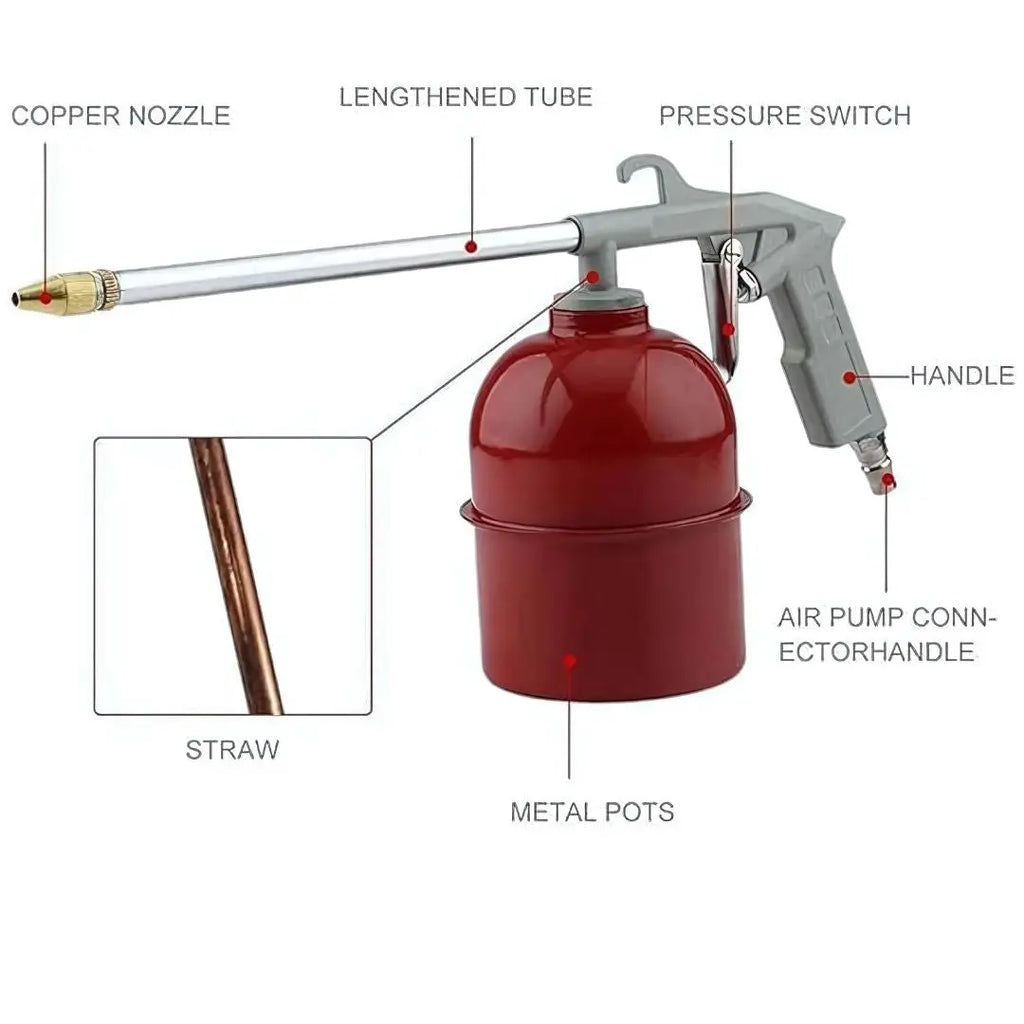 Compressed air cleaning gun