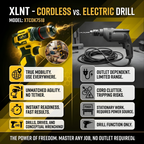 XLNT 18V Brushless Cordless Drill Machine XTCD7418 – High Torque Lithium-Ion Power Drill , Metal & Masonry