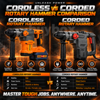 XMAID 20V battery powered cordless rotary hammer compared with traditional corded rotary hammer