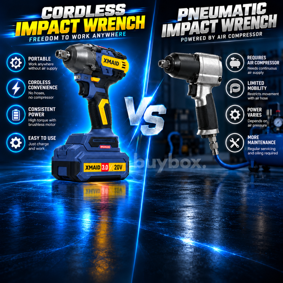 Comparison of XMAID battery-powered cordless impact wrench and compressor-powered pneumatic impact wrench